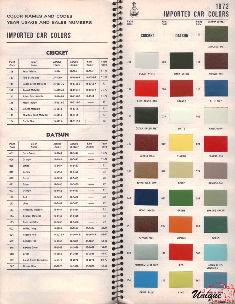 1972 Chrysler Cricket Paint Charts Williams